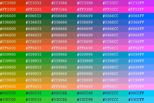 Кракен сайт 1kraken me