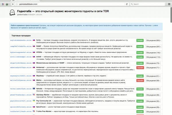 Магазин наркоты